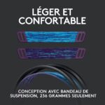 Logitech G535 Lightspeed Auriculares Gaming Inalámbricos para PC, PS4 y PS5 - Imagen 3